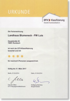 Zertifikat Luise
