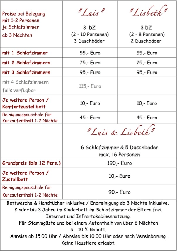 Preise 2012-13